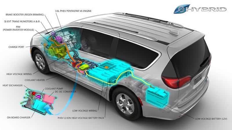 2017 Chrysler Pacifica Hybrid review front