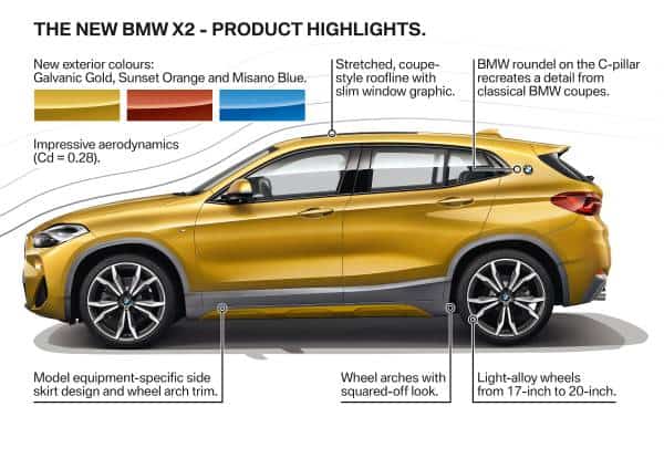 2018 bmw x2 features exterior