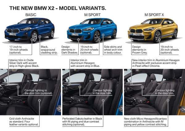 2018 bmw x2 features variants