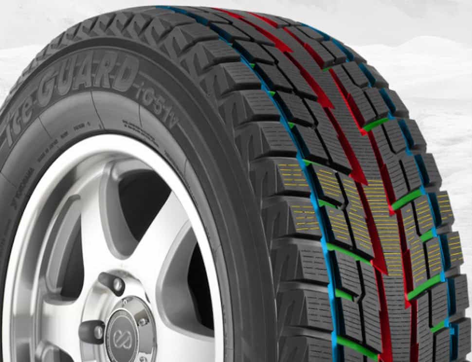 Review: Yokohama iceGUARD iG51v Winter Tires