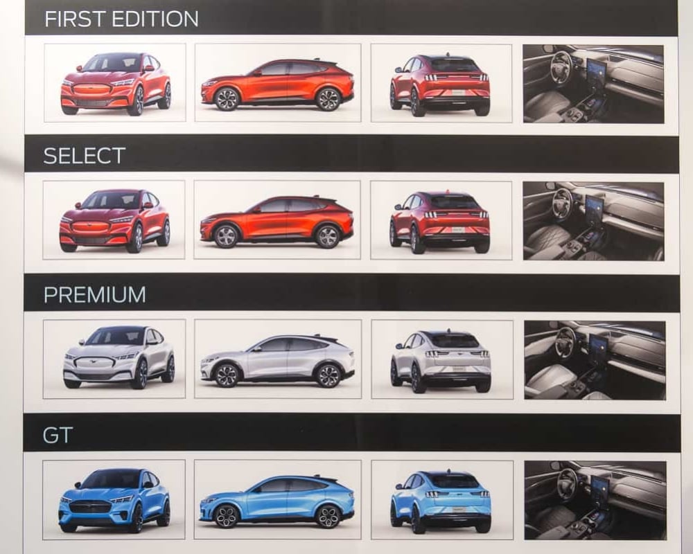 Ford SUV Models Up Close Smallest to Biggest TractionLife