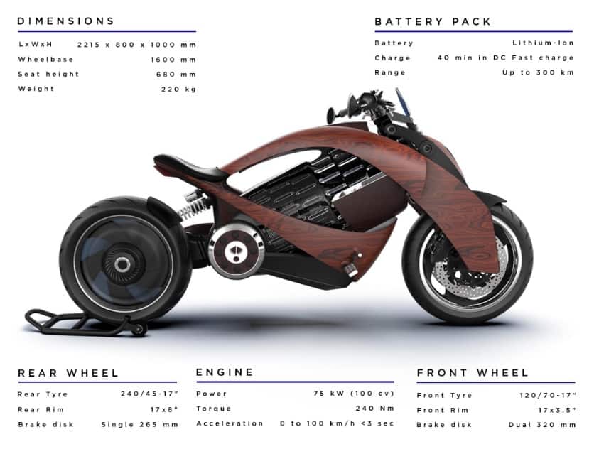 EV-1 Electric Cruiser Motorcycle by Newron Motors specs copy