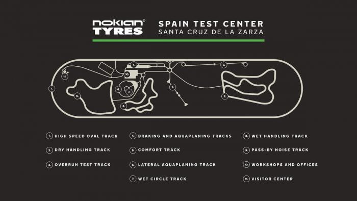 Nokian Tires Hakka Ring Track Facility in Spain